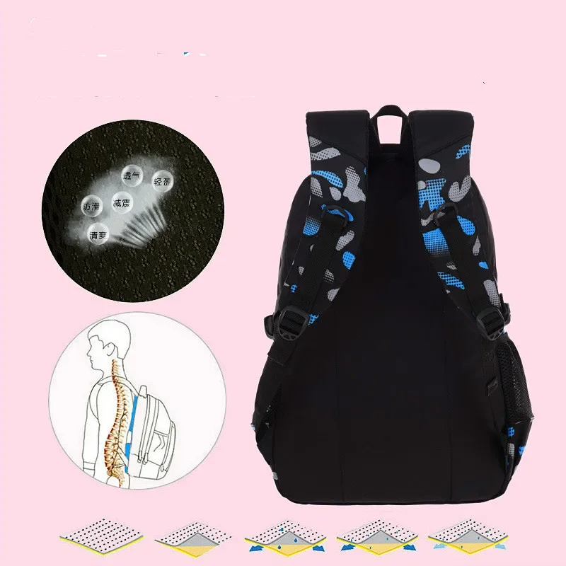 Kids' School Bag