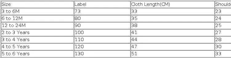 Baby Summer Short Sleeve T-Shirt — Image 10